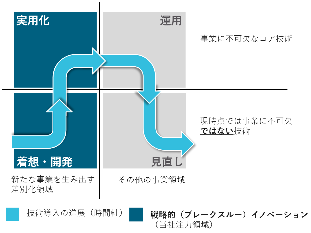 product-deployment-diagram-en
