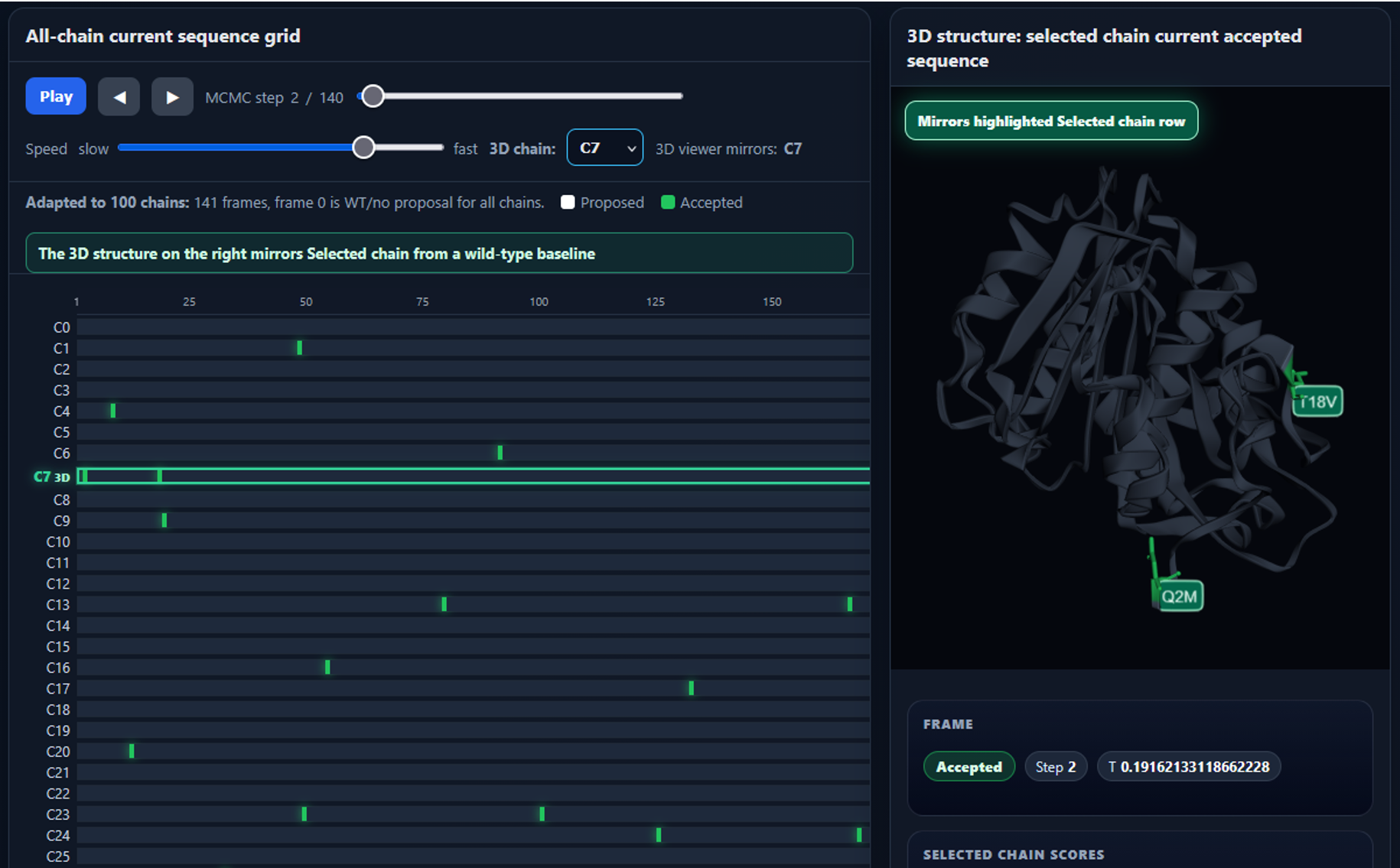 Microsoft Discovery all-chain current sequence grid